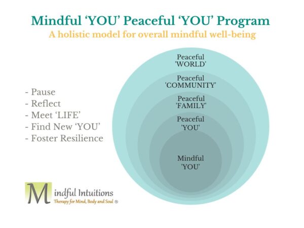 Mindful 'YOU' Peaceful 'YOU'